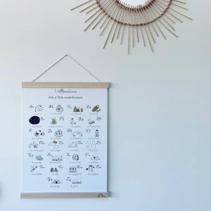 Affiche abécédaire des p'tits aventuriers