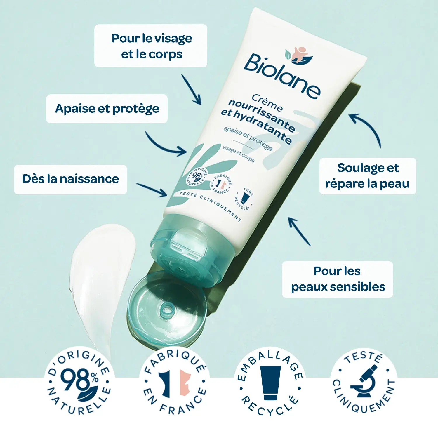 Crème nourrissante bébé Dakar – Biolane – Image 2