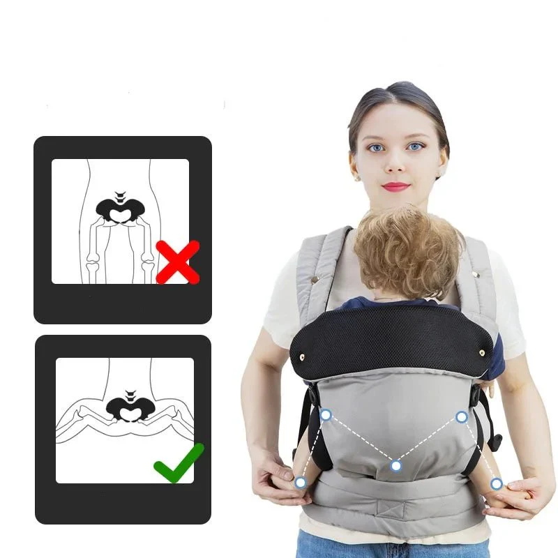 Porte Bébé Physiologique | EasyLift – Image 6